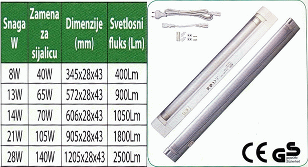 Fluo svetiljka (neonska armatura) T5 G5